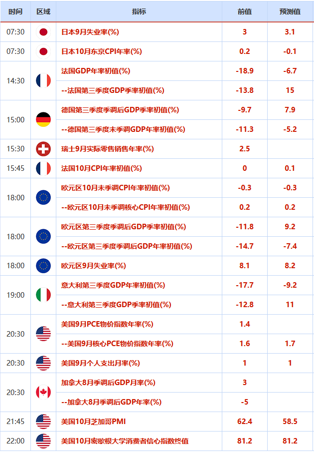 世界银行gdp数据1978_外媒 谁是世界头号经济体 不是美国(3)