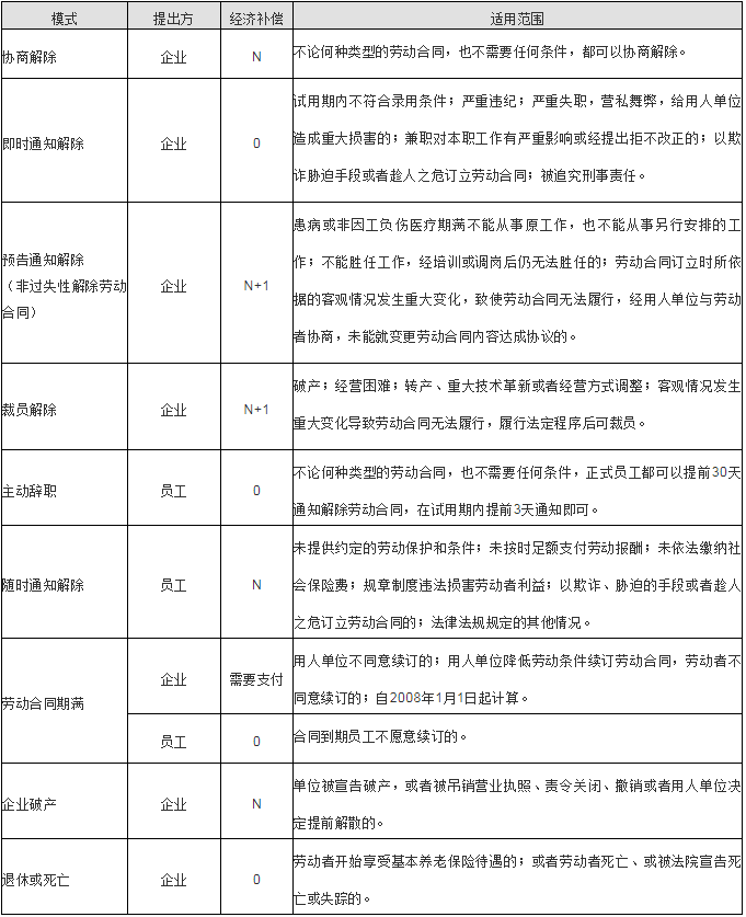 gdp计算规则问题_稳就业促销费是后续市场发展的主线(2)