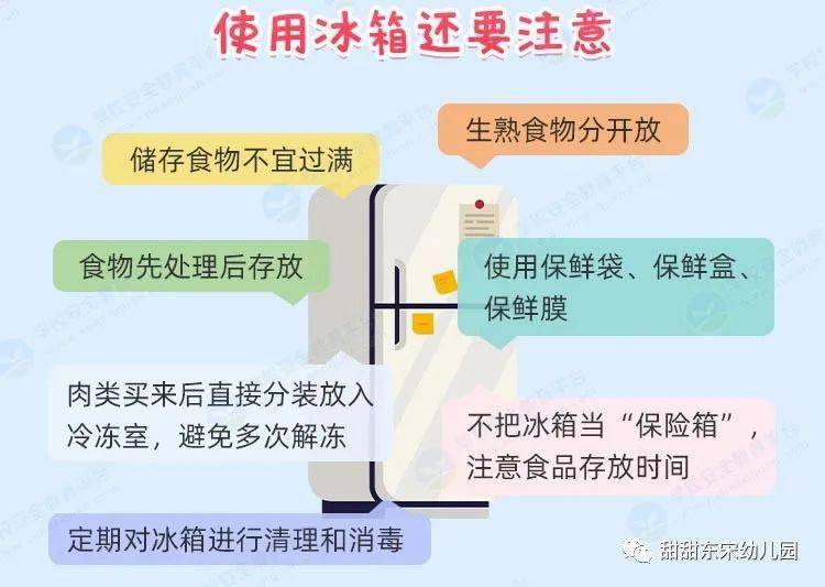 【新度甜甜幼儿园温馨提醒】冰箱不是保险箱