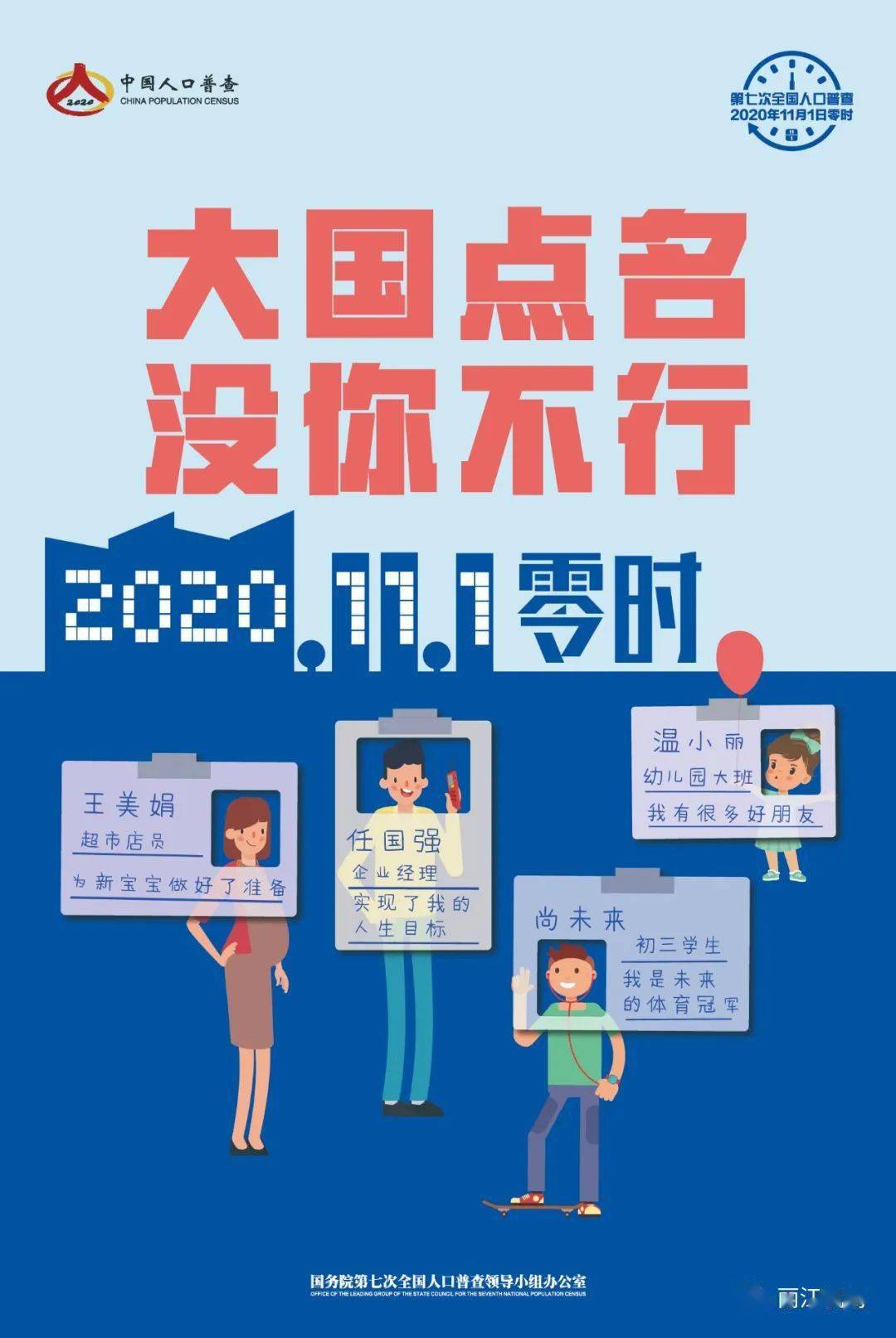 人口普查短信验证_人口普查(2)