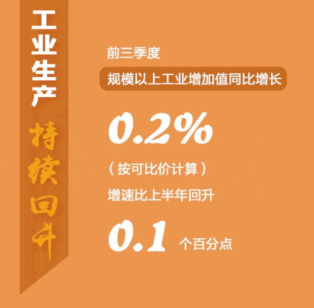 湖州市第三季度GDP_湖州市地图(2)