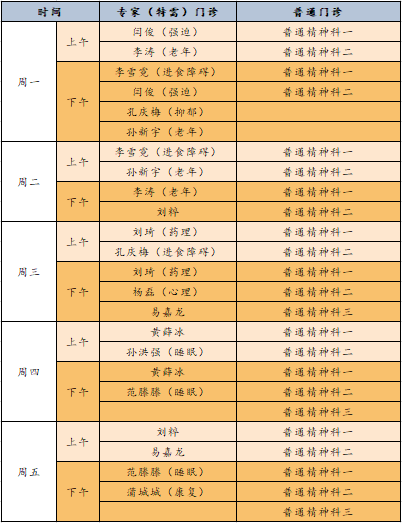 北京精神科医院排名(3)
