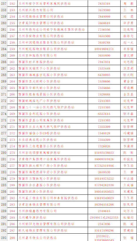 皋兰县人口状况_皋兰县忠和中学照片(3)