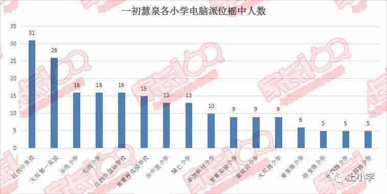 人口排名贴吧_世界人口排名图片