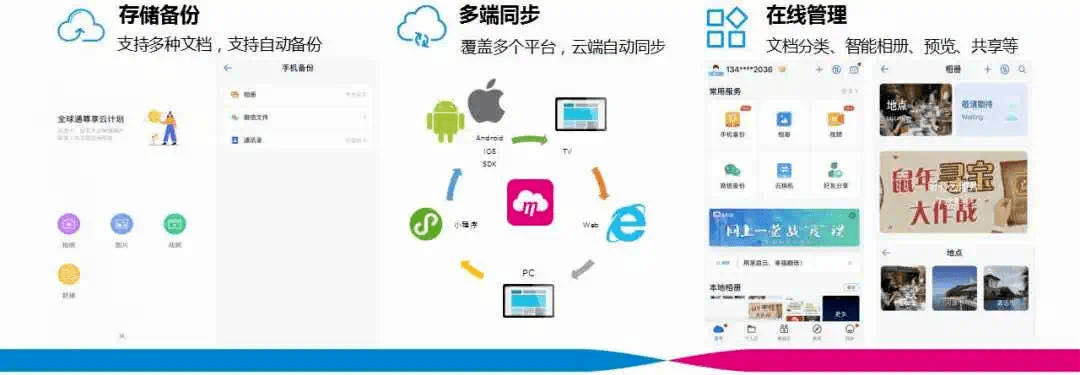 彩云|周末打卡必备！中国移动和彩云体验馆嗨起来