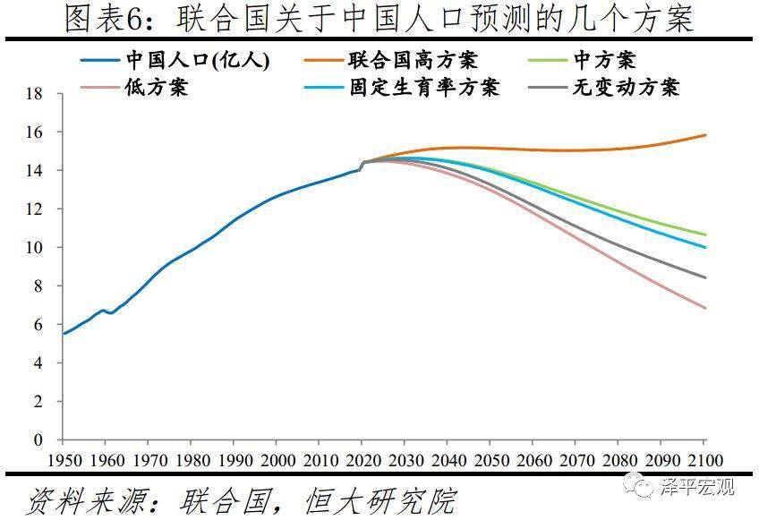 中国人口能稳住吗_稳住我们能赢图片