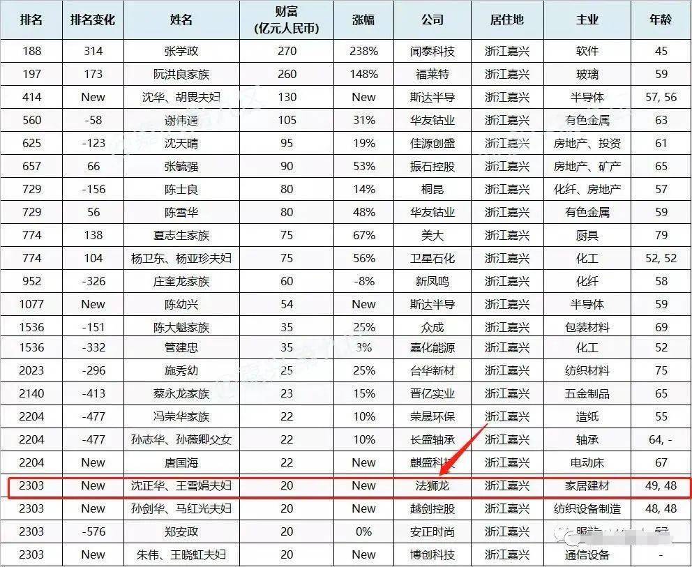 海盐2020常驻人口_盐城海盐博物馆(3)