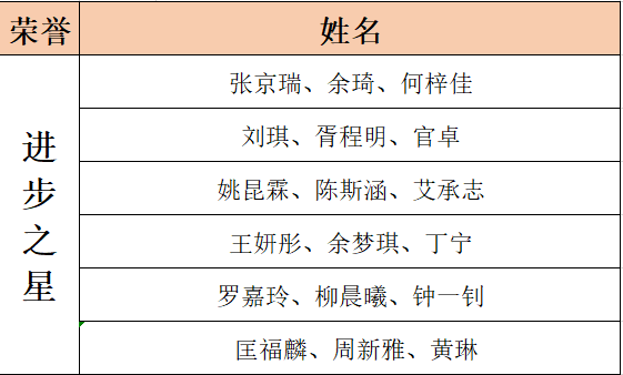 49ebce732a2f476c9fb8acb4a701829a.png
