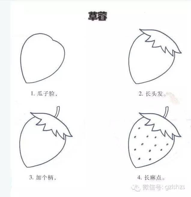幼儿园简笔画教程(1000多张教程图)
