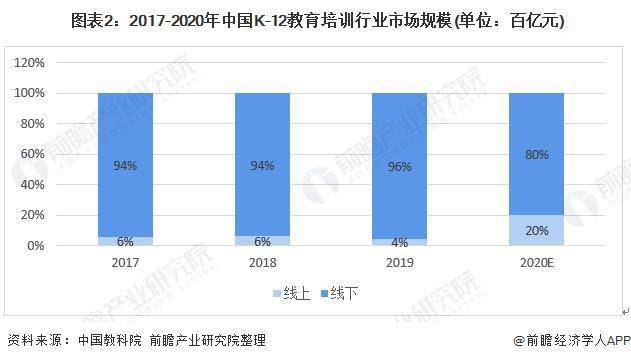 教育地位水平占gdp比例基础线_千万不要定居日本 不然你会(3)