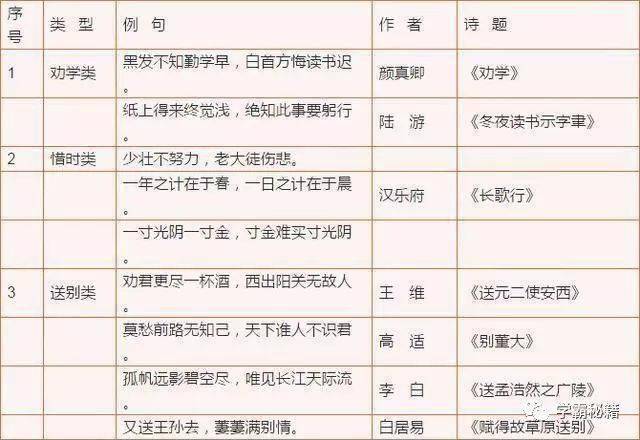 成语比什么联_成语故事简笔画(3)