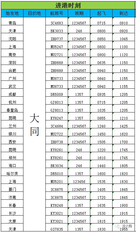 大同云冈gdp排名_都说大同是山西第二大城市, 可GDP排名却是倒数(3)