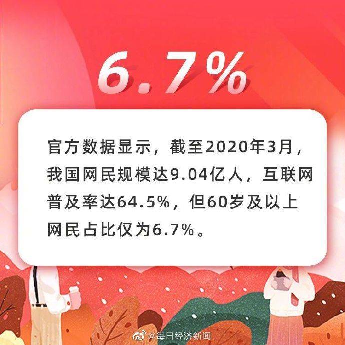 老年人|阿里发布《老年人数字生活报告》：呼吁子女多陪伴，教爷爷奶奶玩转手机