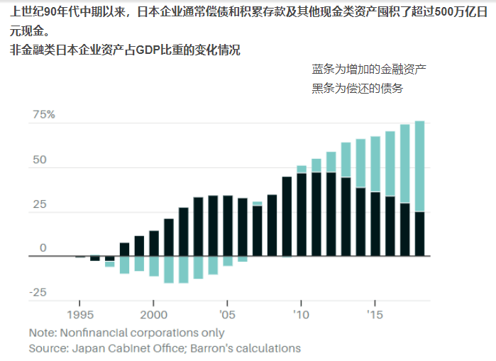 经济学真的会去看gdp么_莲都区招商网 招商网络 莲都区招商引资 优惠政策(2)