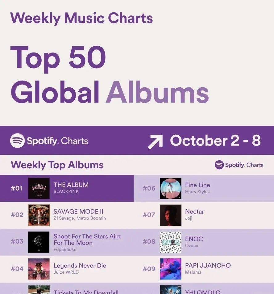 瑞小美|答应我，下次剪头发带着BLACKPINK的新专辑去好吗？