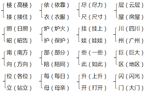 包围简谱_包围(2)