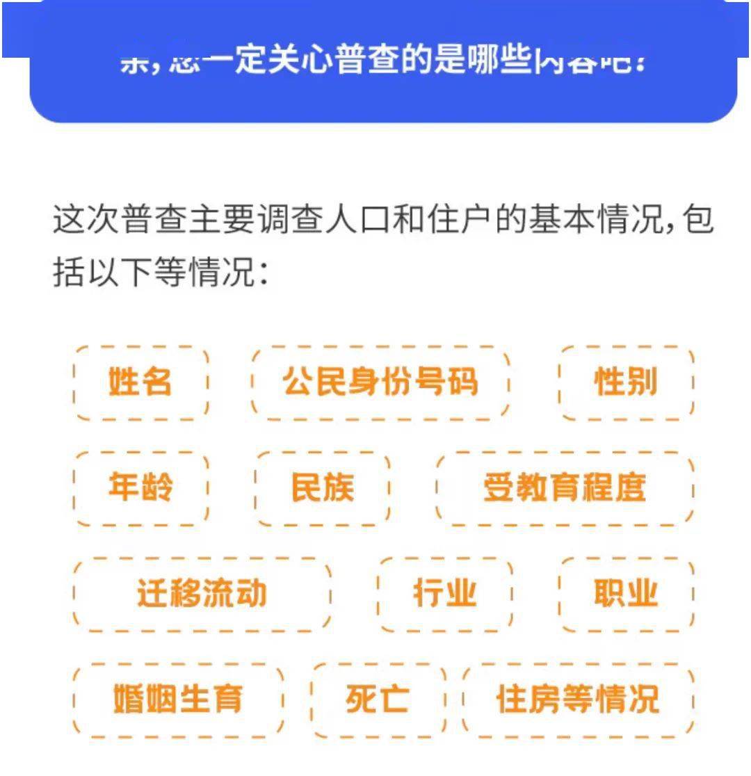 大国人口普查点名_大国点名没你不行图片(3)