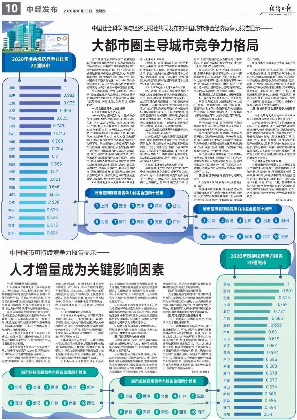 襄阳市十堰市国民经济总量_十堰市地图