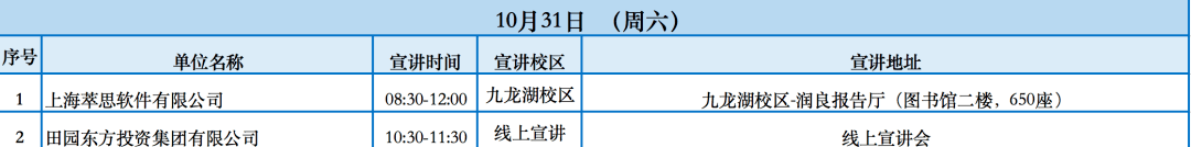 
【下周宣讲会预告】10月26日：皇冠体育官网(图6)