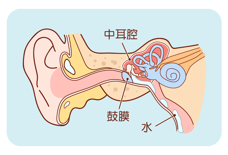 耳屎掏不掏耳边的小孔是什么耳朵的几个问题家长必须了解