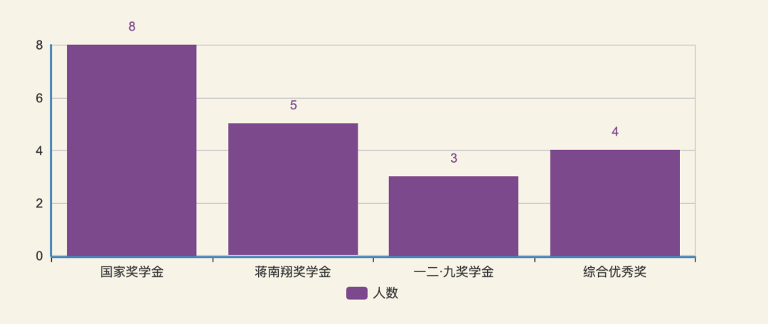 凡人|【高能】清华“神仙打架”又要来了！网友：又到了凡人围观时刻