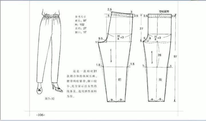 各种各样的裤子款式裁剪图,超多哦59个款式哦