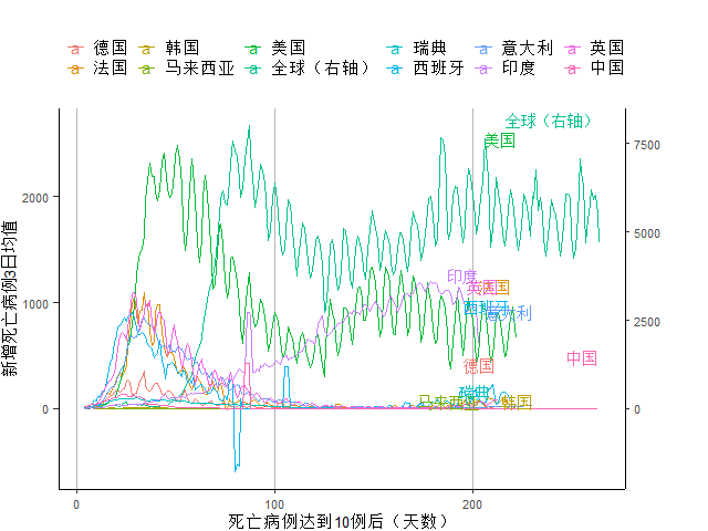 无锡和东北哪个gdp发达_云南昆明,东北大连和哈尔滨, 二线城市强者 之称花落谁家(3)