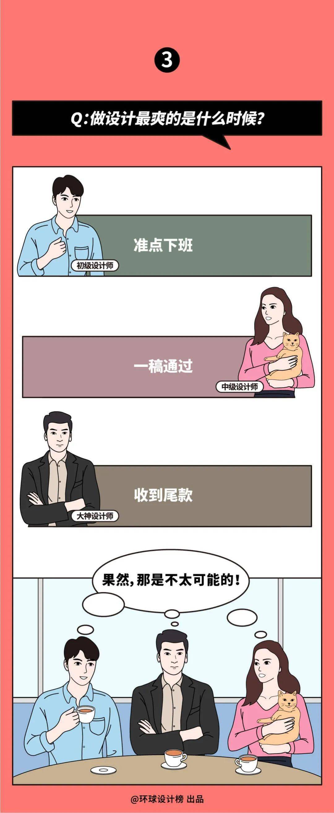 工人|同样都是设计打工人,为啥区别那么大呢?