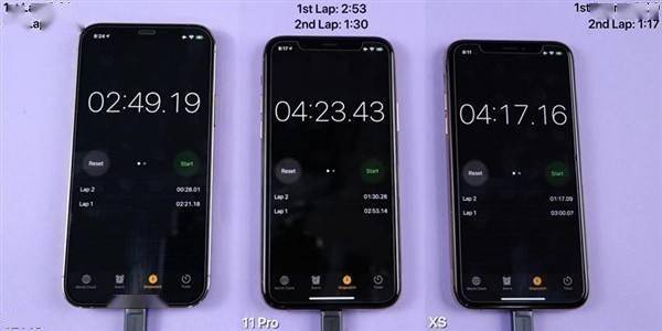 iPhone|iPhone 12速度测试:相比iPhone 11碾压式提升