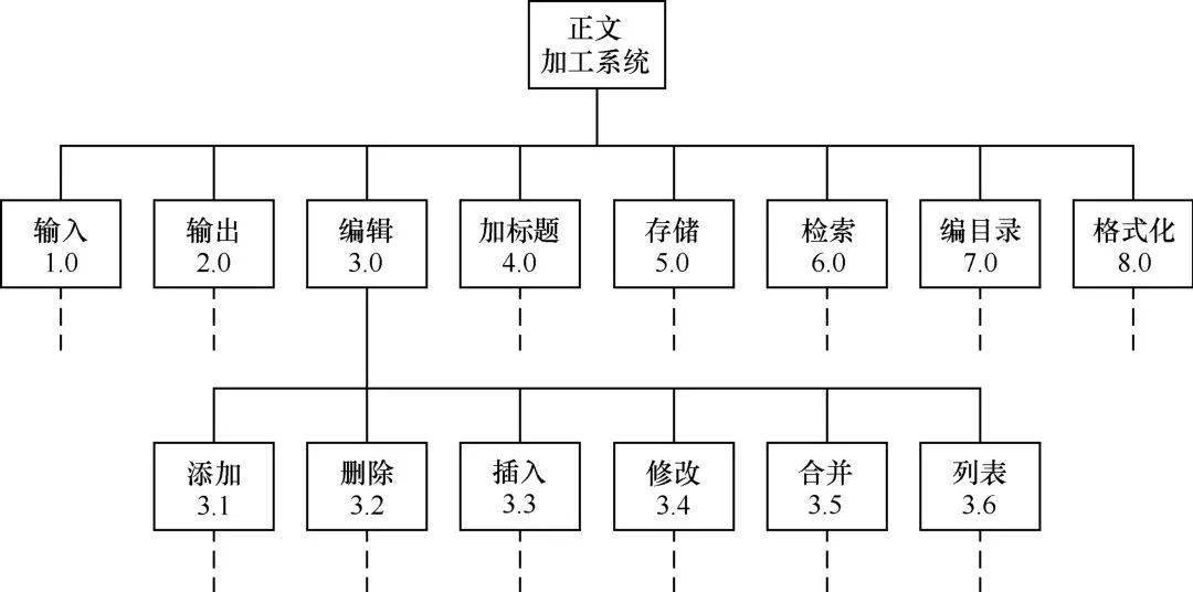55f95b61574c4520be6e9fc553a66887.jpeg