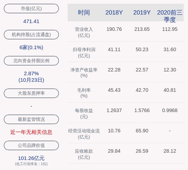 浙江龙盛集团2020年GDP_2020年浙江普高分数线