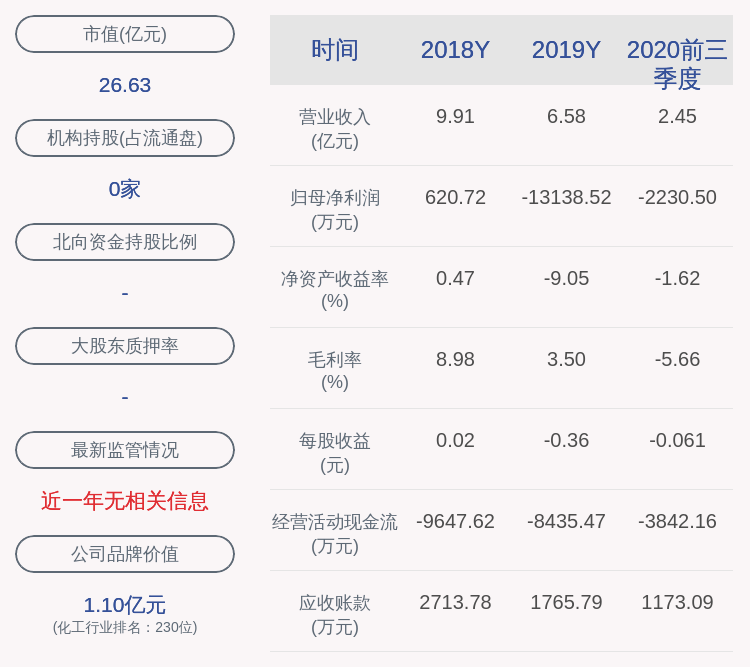 南京2020年第三季度g_南京地铁线路图2020