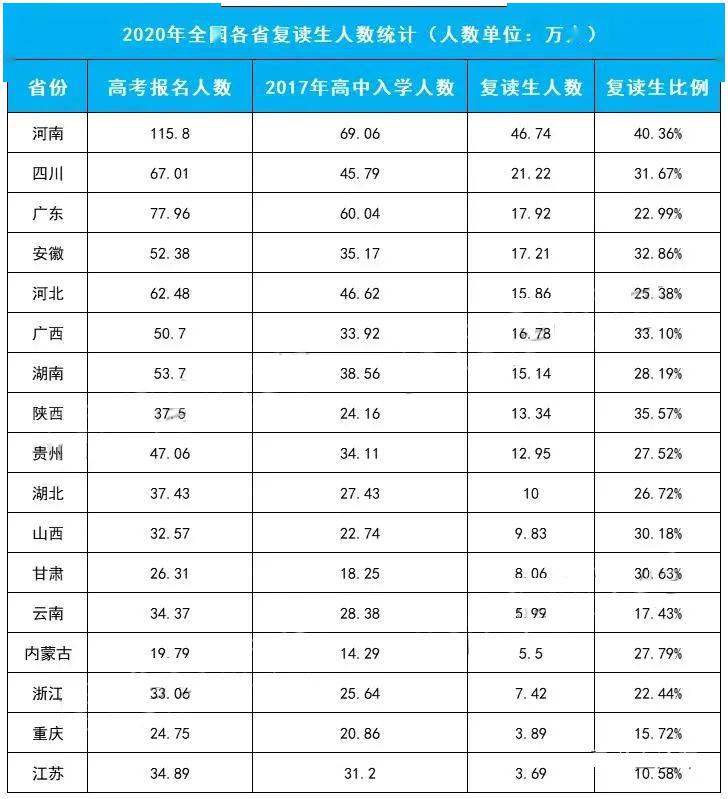 全世界共有多少人口2021_2021年全球人口多少亿