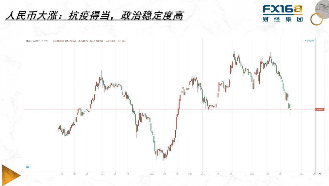 下沙 gdp_狐妖小红娘下沙篇图片(3)