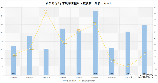 京东GDP算在宿迁吗_广东21市均突破1000亿,江苏13市均破3000亿,其中差距有多大(2)