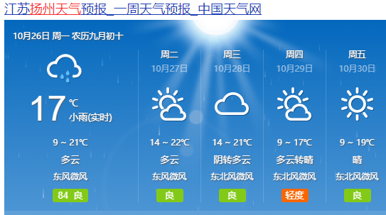 新冷空气来了!扬州又降