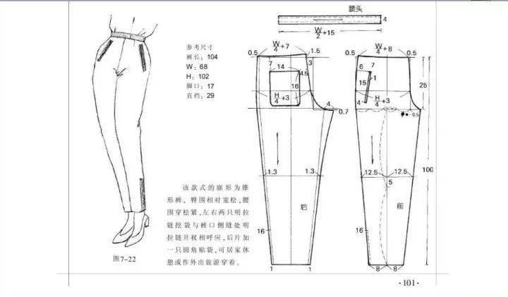 各种各样的裤子款式裁剪图超多哦59个款式哦