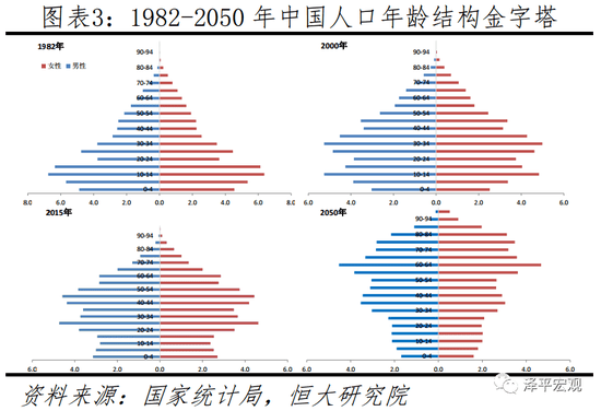 人口少子化_日本会成为世界第一强国吗