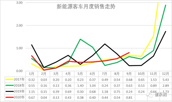 点击进入看图评论