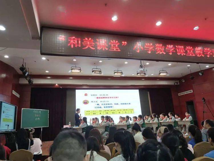 享名师魅力 感数学之美——2020南昌和美课堂之旅