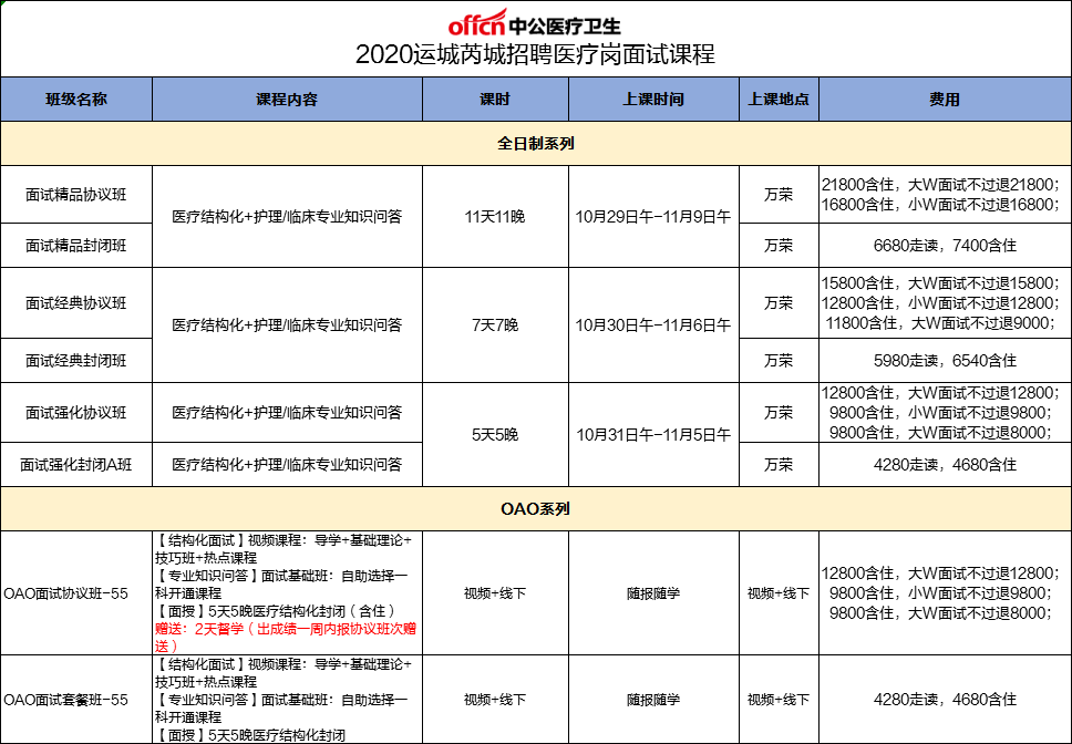 芮城招聘_山西多地事业单位公开招聘480人 太原 运城...(3)