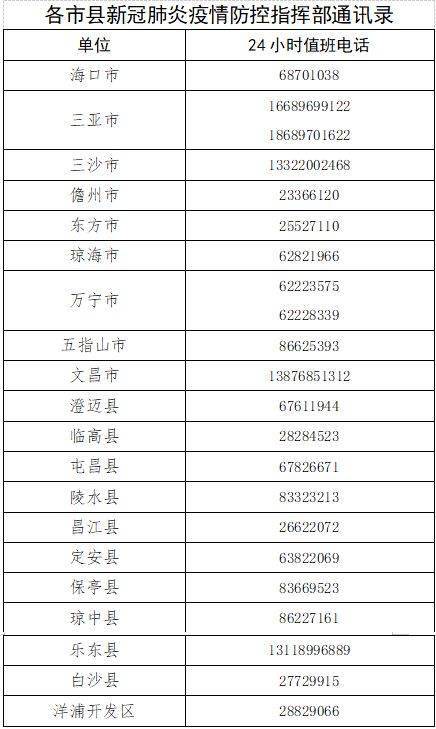 喀什市人口2021_喀什人口(2)