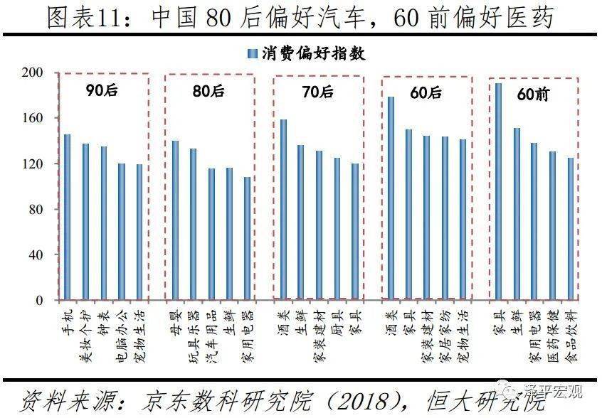 如何理解适度人口是一个动态的虚数