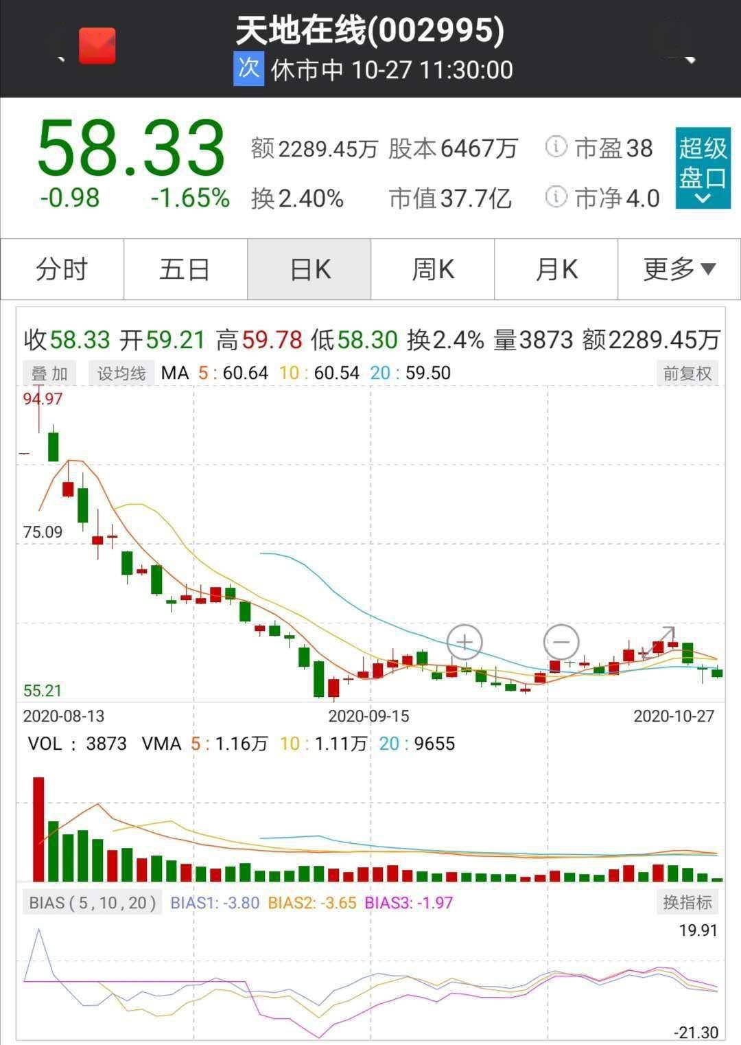 2020年8月GDP增长率_中国gdp年增长率图