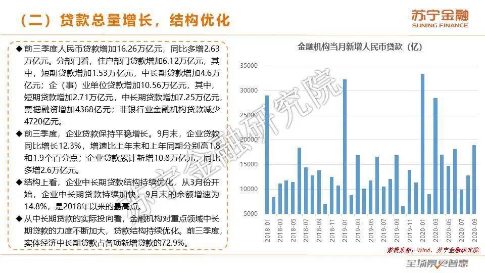 gdp对荷兰的重要性经济论文_桥水2万字最新报告 美国步入衰落,中国正迅速崛起 完整版(2)