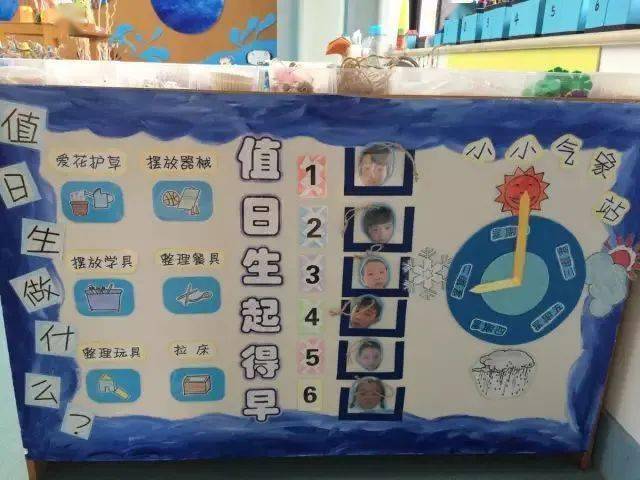 【值日生】幼儿园中大班值日生轮流表这样设计,孩子们