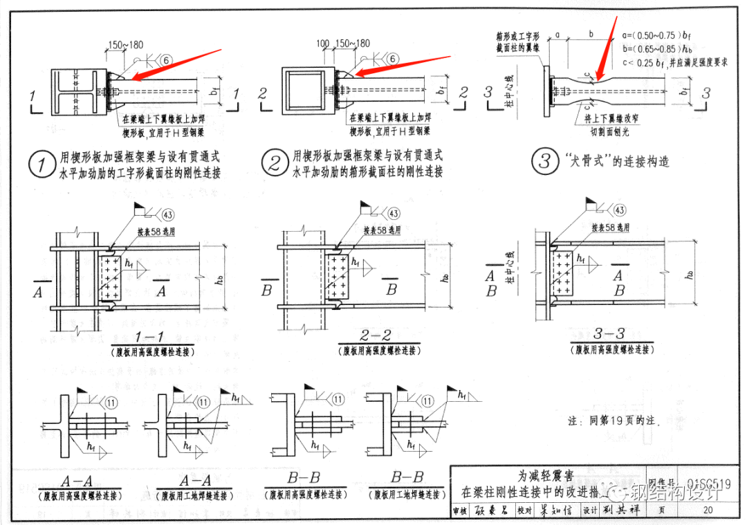 用加劲板对端板进行加强,现场平焊角焊缝连接,如节点2所示