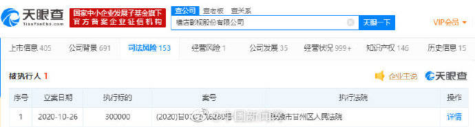 半年报|横店影视股份有限公司被列为被执行人 执行标的为30万