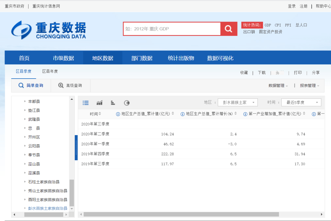 2、排行软件 首选快速排序助手：快速排行是怎么回事，你点击了吗？