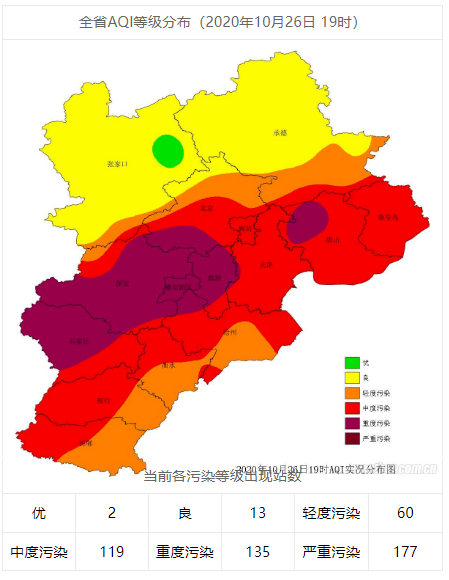 邢台为何没有邯郸人口多_邯郸到邢台高铁票照片(2)